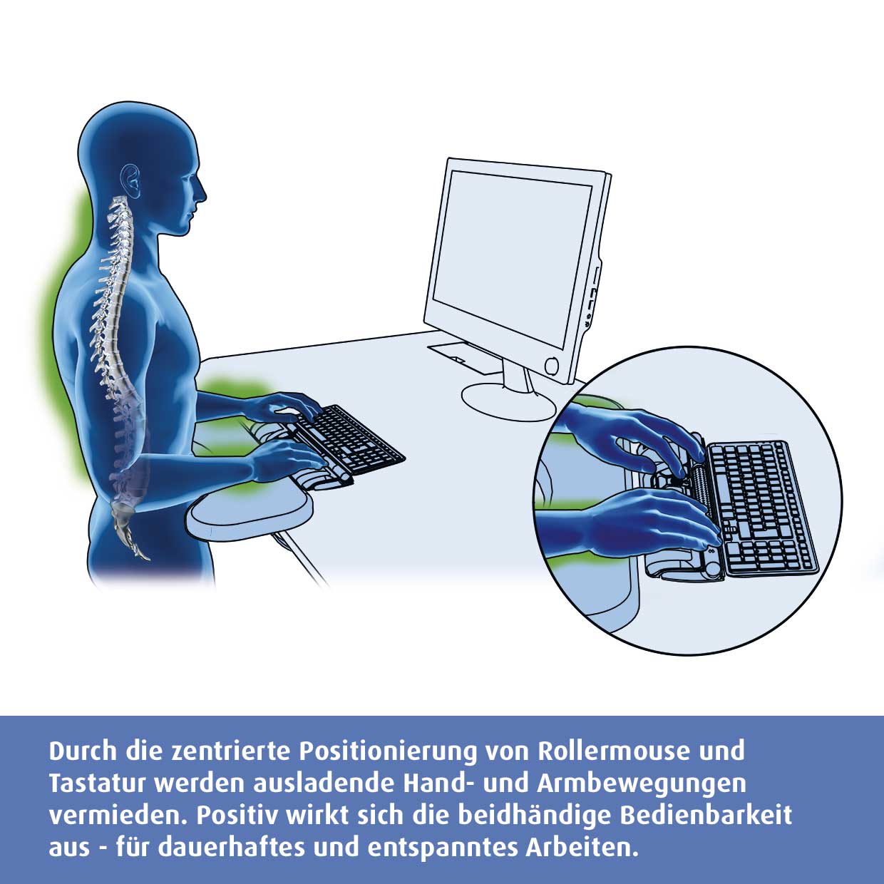 Grafik, Mann vor PC mit zentrierter Rollermaus